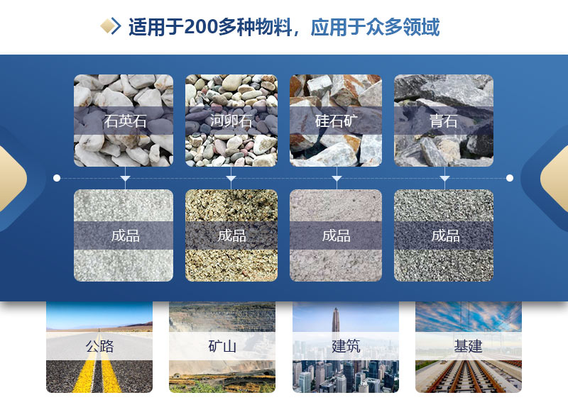 沙場用制砂機 沙場用制砂機